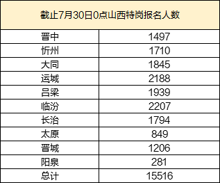 2024澳门今晚开码｜效率资料解释落实_rw70.44.89